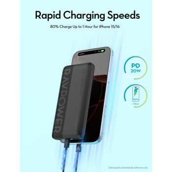 پاوربانک ۲۰ وات RP-PB1228 با ظرفیت ۱۰۰۰۰