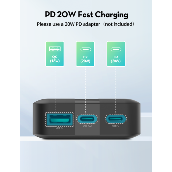 پاوربانک ۲۰ وات RP-PB1235 با ظرفیت ۲۰۰۰۰