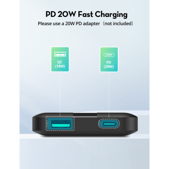 پاوربانک ۲۰ وات RP-PB1236 با ظرفیت ۱۰۰۰۰